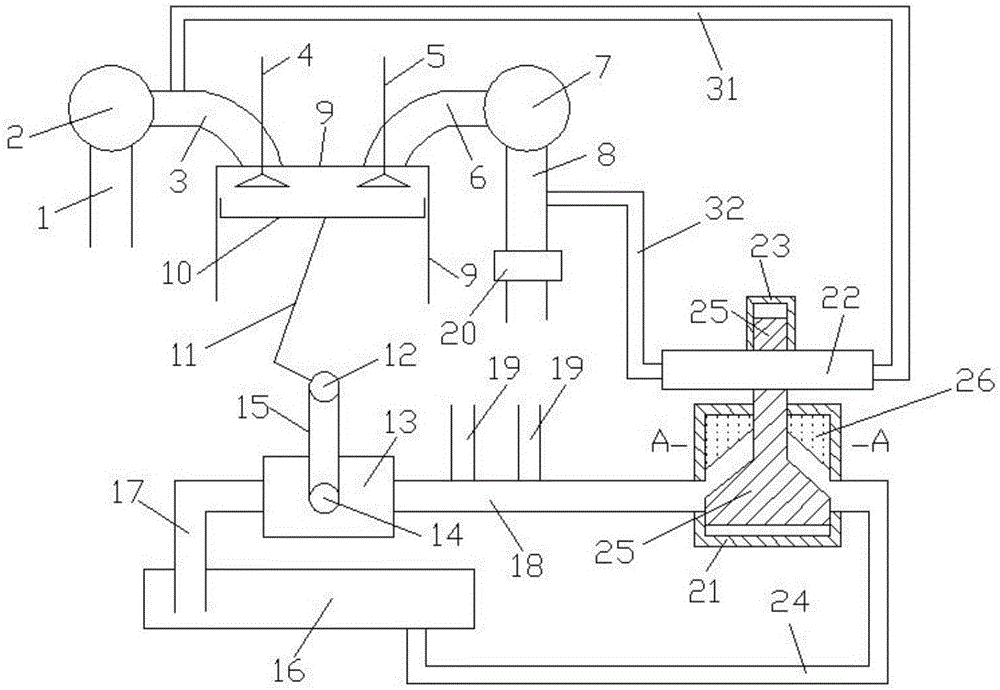 Executing mechanism with differential pressure force and spring force synchronous acting