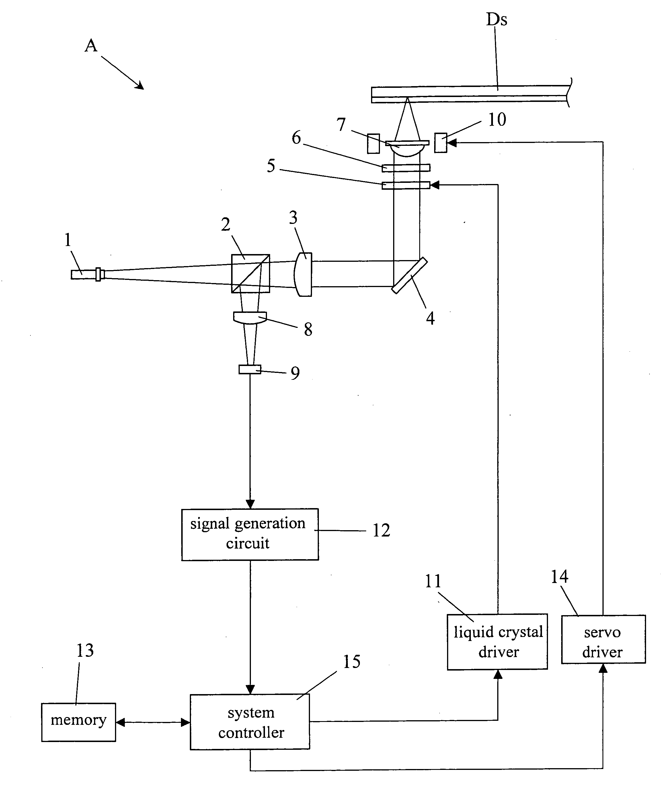 discrimination-method-for-optical-disc-types-and-optical-disc-apparatus