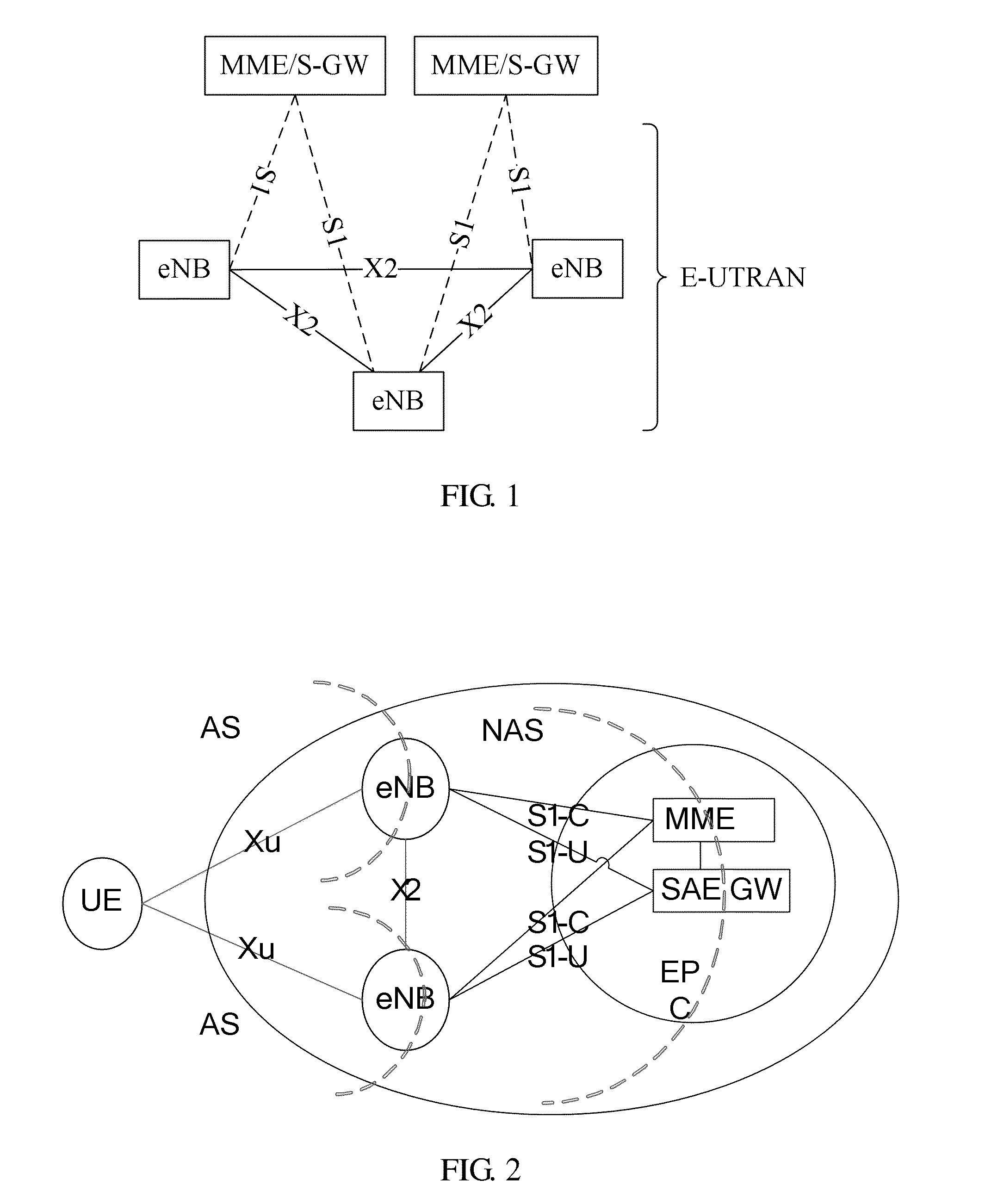 Method and apparatus for security algorithm selection processing, network entity, and communication system