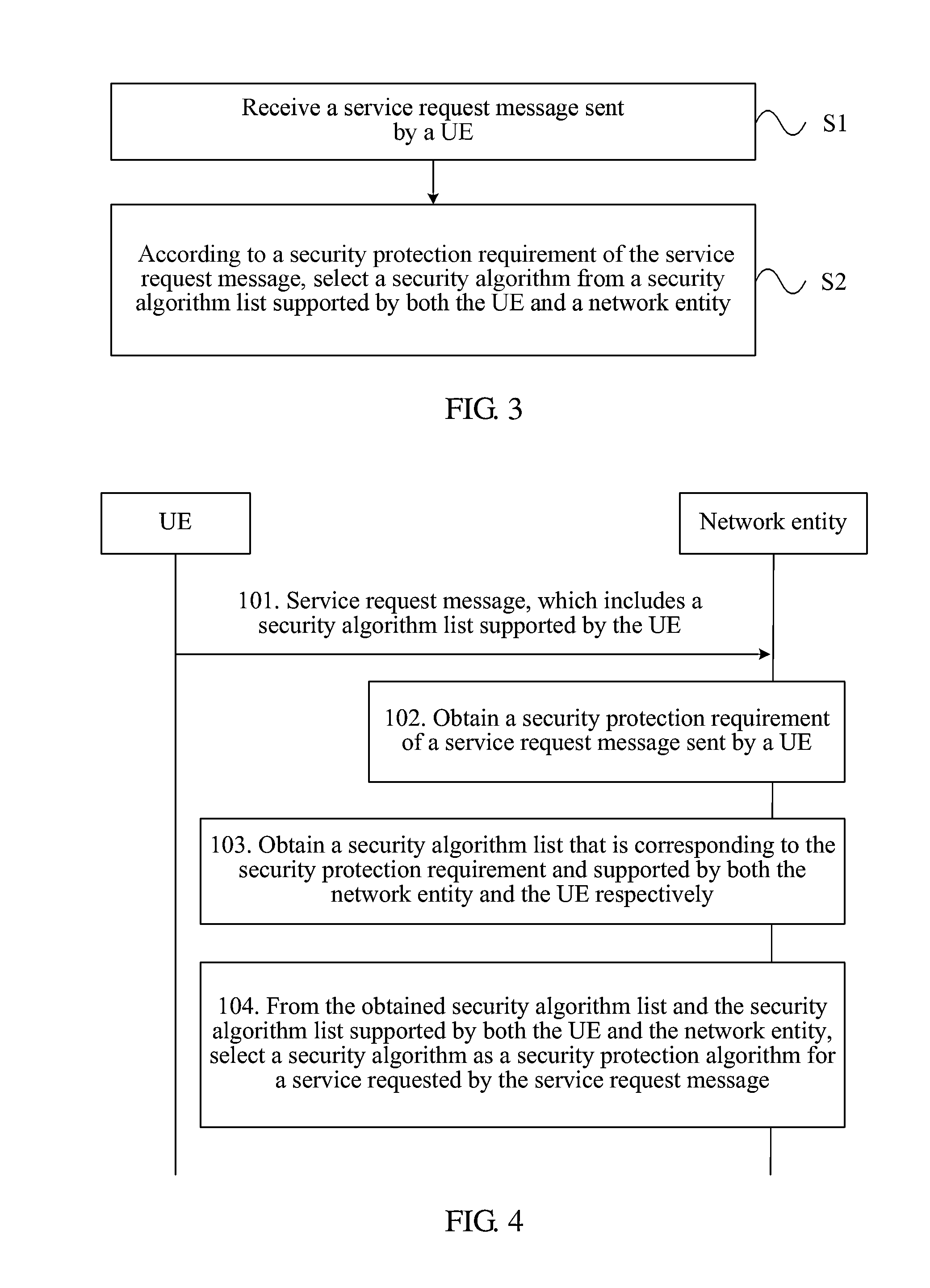 Method and apparatus for security algorithm selection processing, network entity, and communication system