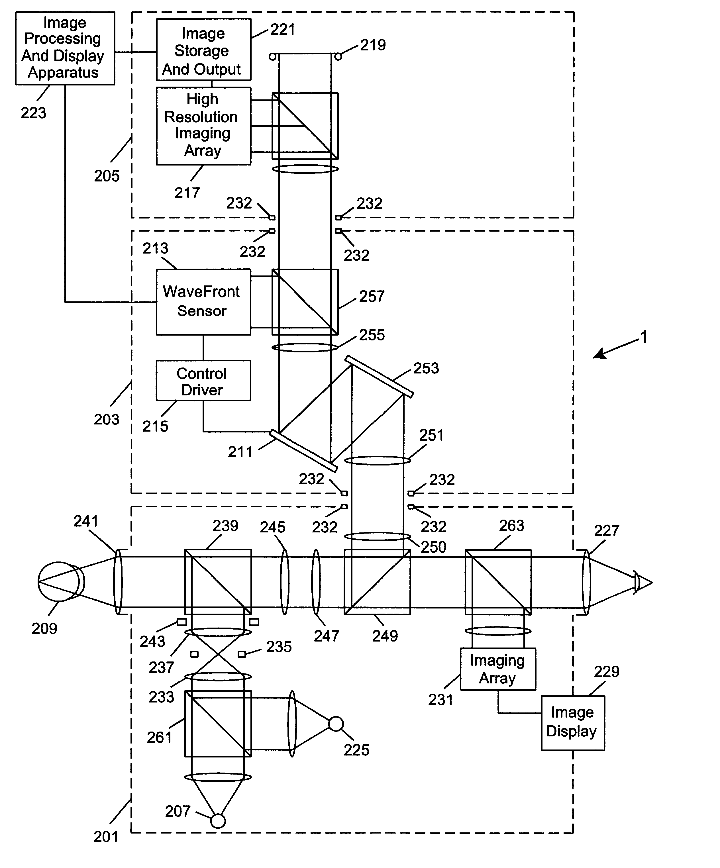Ophthalmic instrument having an integral wavefront sensor and display device that displays a graphical representation of high order aberrations of the human eye measured by the wavefront sensor
