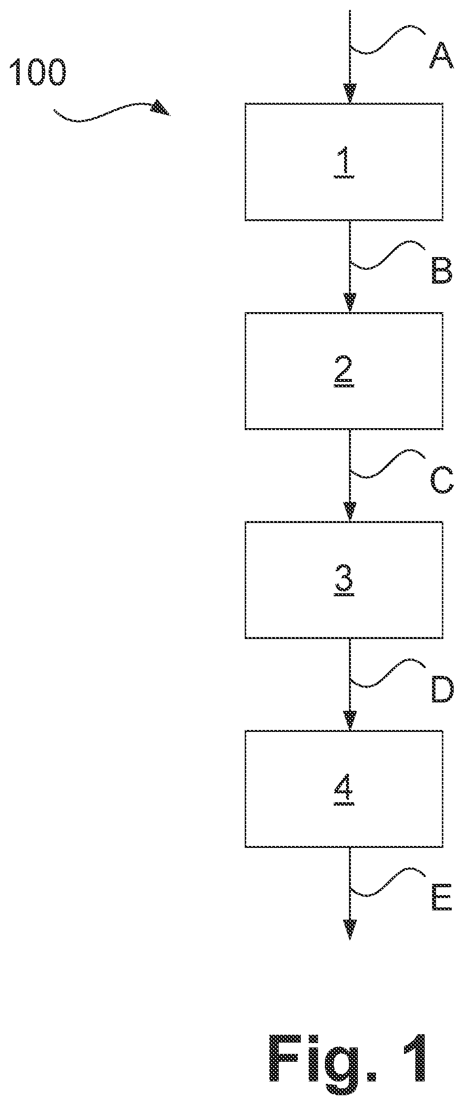 Process and plant for producing alpha olefins