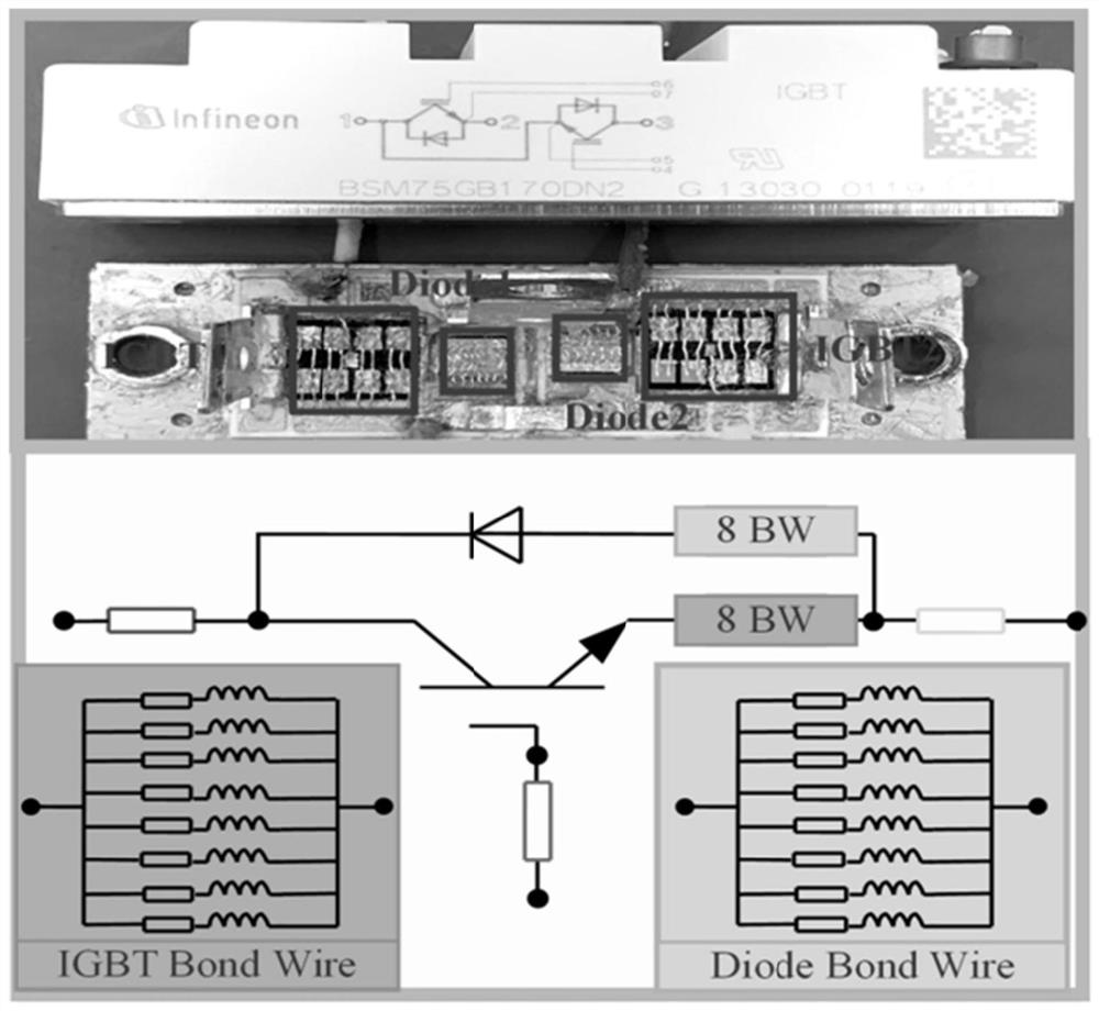 Inverter IGBT aging on-line monitoring method and system based on junction temperature normalization