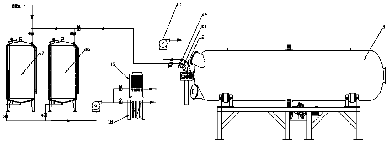 Pickle fermentation process and equipment capable of controlling reproduction of lactobacillus