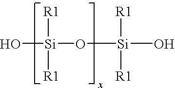 Method for the redistribution of polyorganosiloxanes