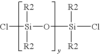 Method for the redistribution of polyorganosiloxanes