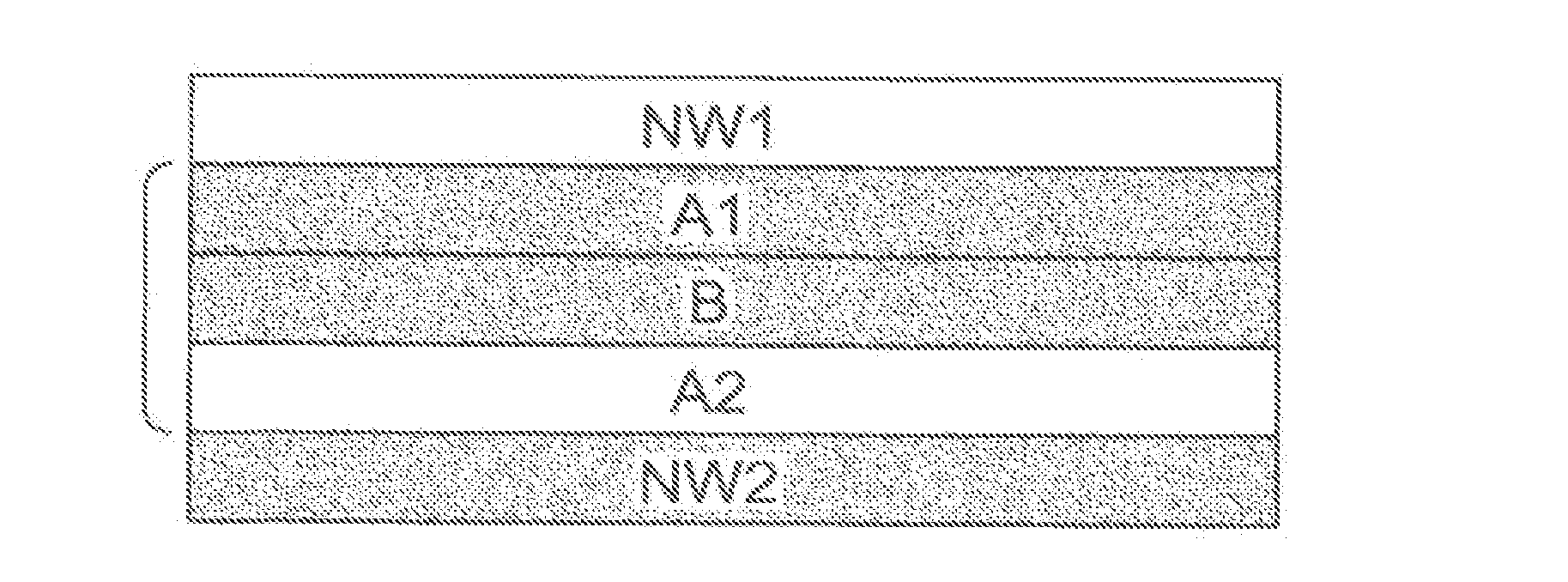 Extrusion Bonded Laminates For Absorbent Articles