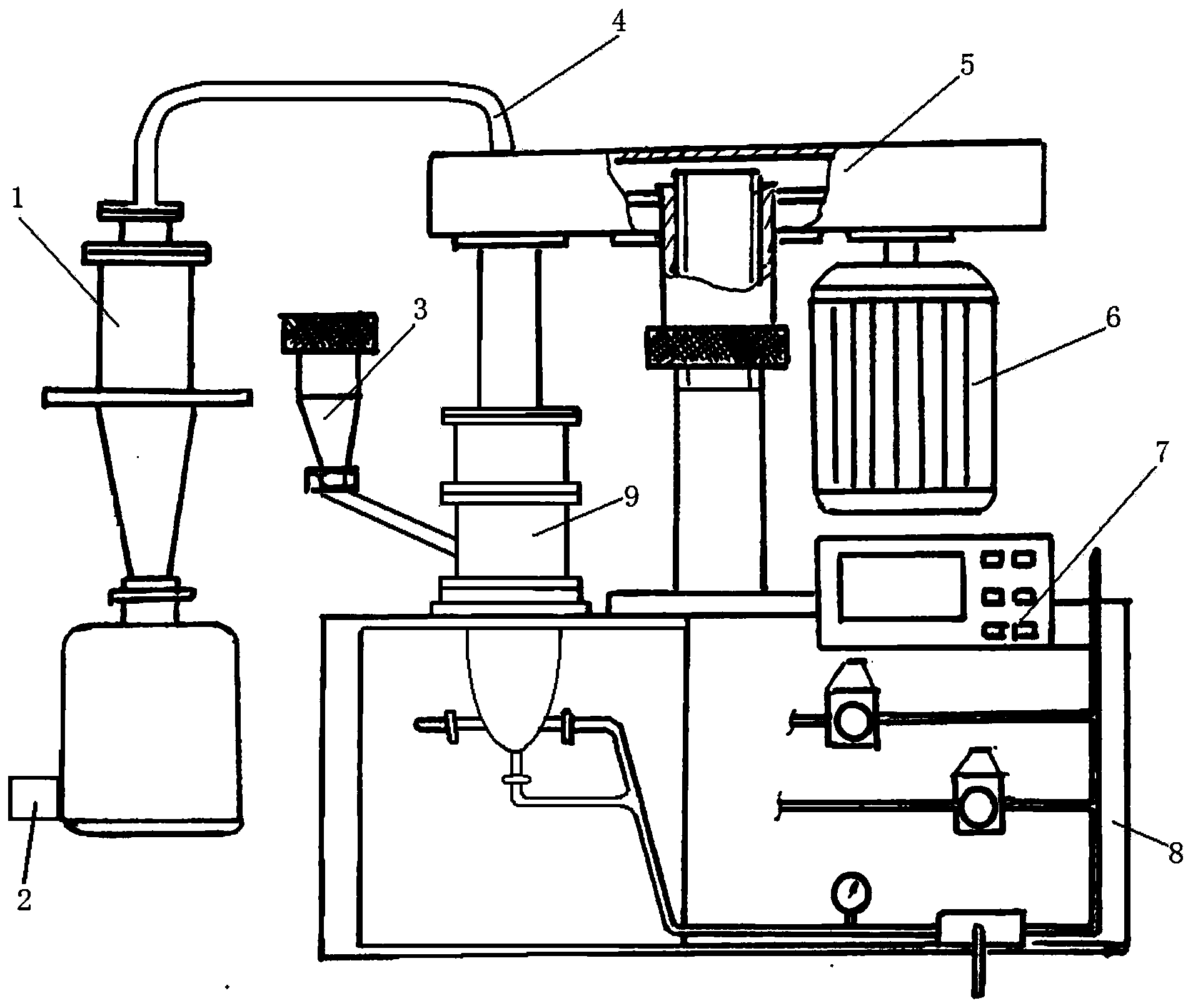 Miniature negative pressure jet mill having crushing cavity with ellipsoidal structure
