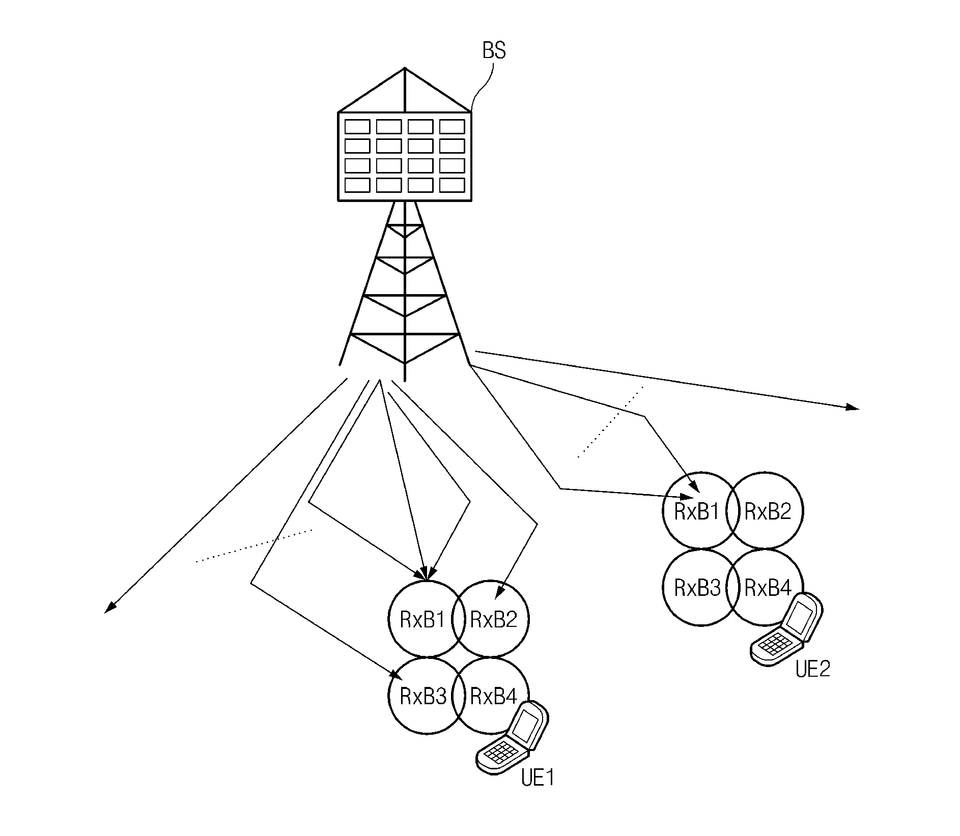 Beam selection apparatus and method for selecting beam in a fixed beam terminal
