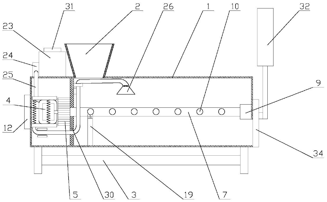 Safe and reliable double-shaft stirrer with thoroughly discharging function