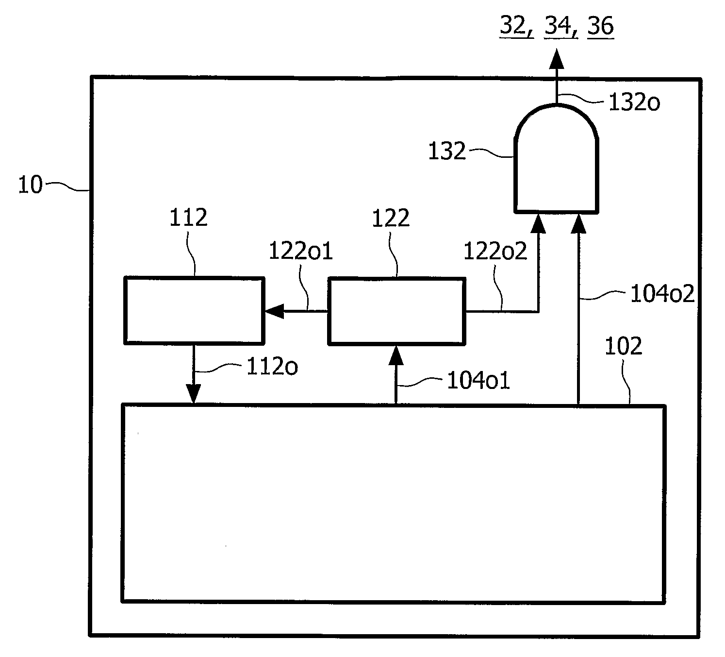 Circuit Arrangement and Method of Testing an Application Circuit Provided in Said Circuit Arrangement