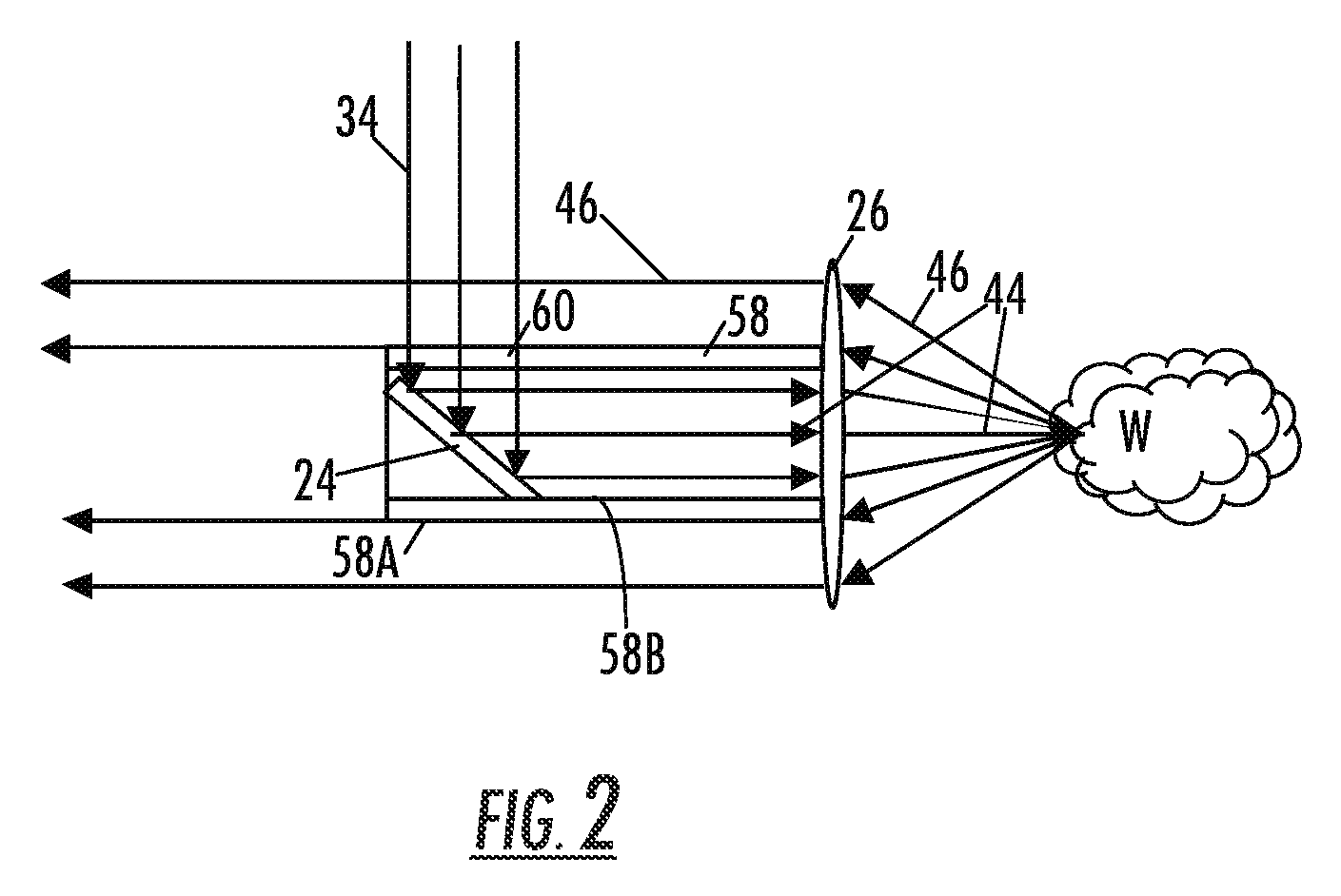 Self-contained multivariate optical computing and analysis system