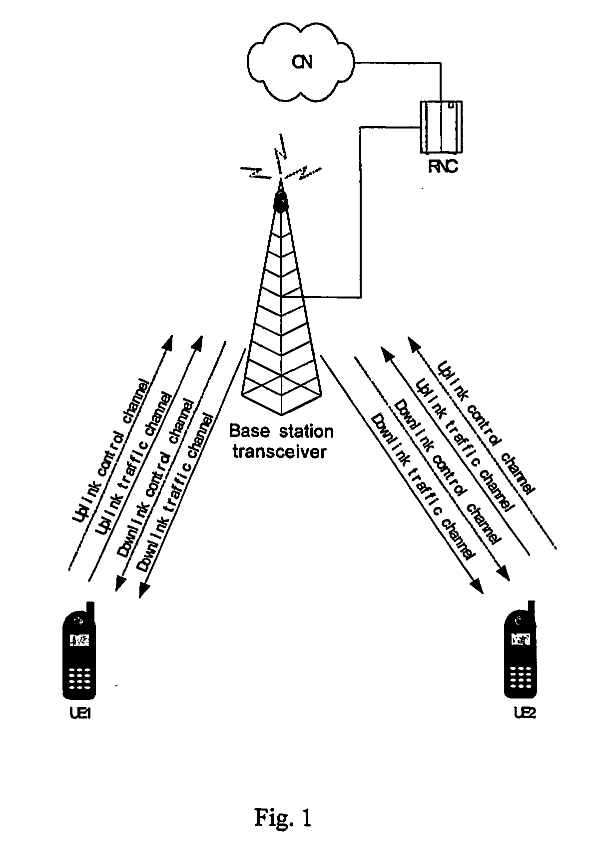 Method and apparatus for uplink synchronization maintenance with p2p communication in wireless communication networks