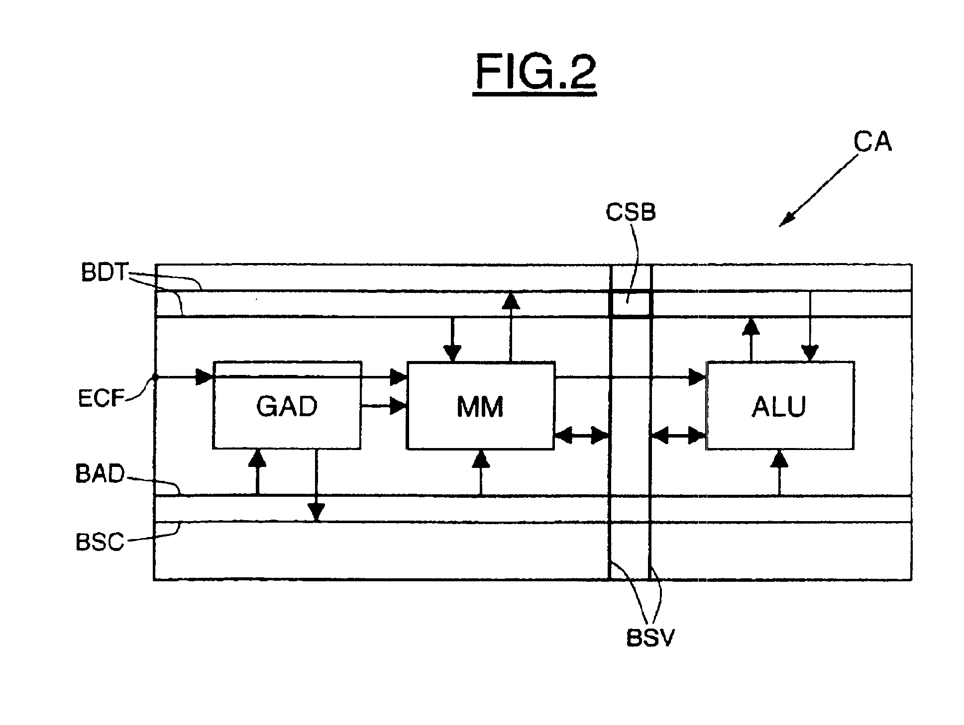 Configurable electronic device with mixed granularity
