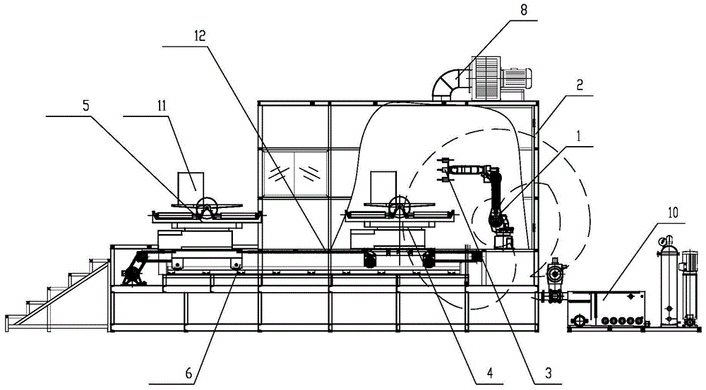 A fully automatic cleaning system for large load parts