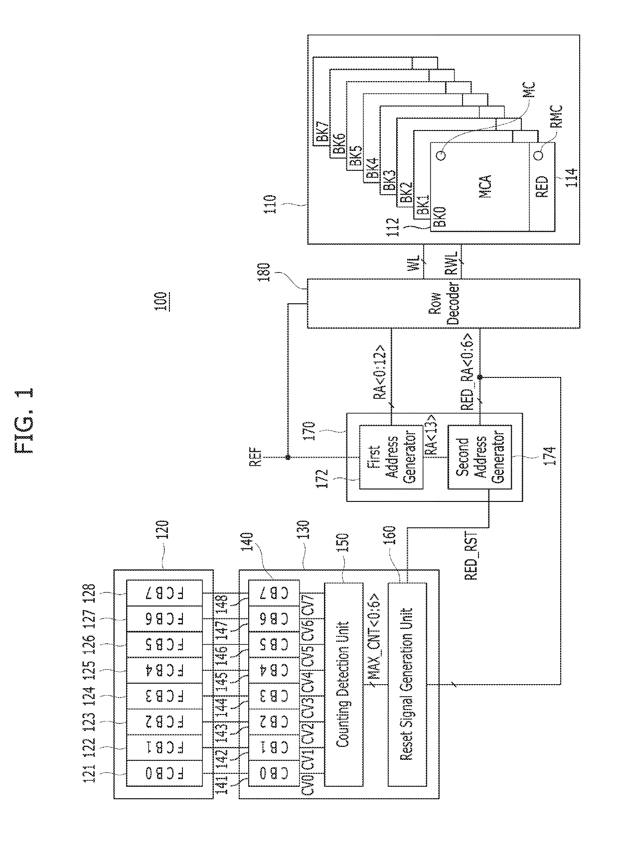 Refresh control circuit, semiconductor memory device, and refresh method thereof