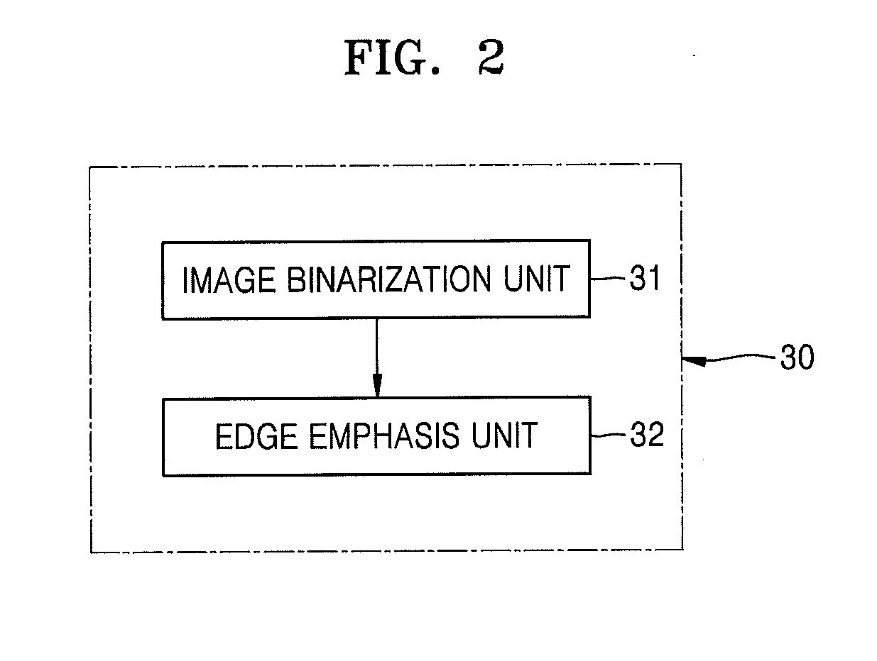 Quality Assurance System for Radiation Therapy Equipment, and Quality Assurance Method Therof