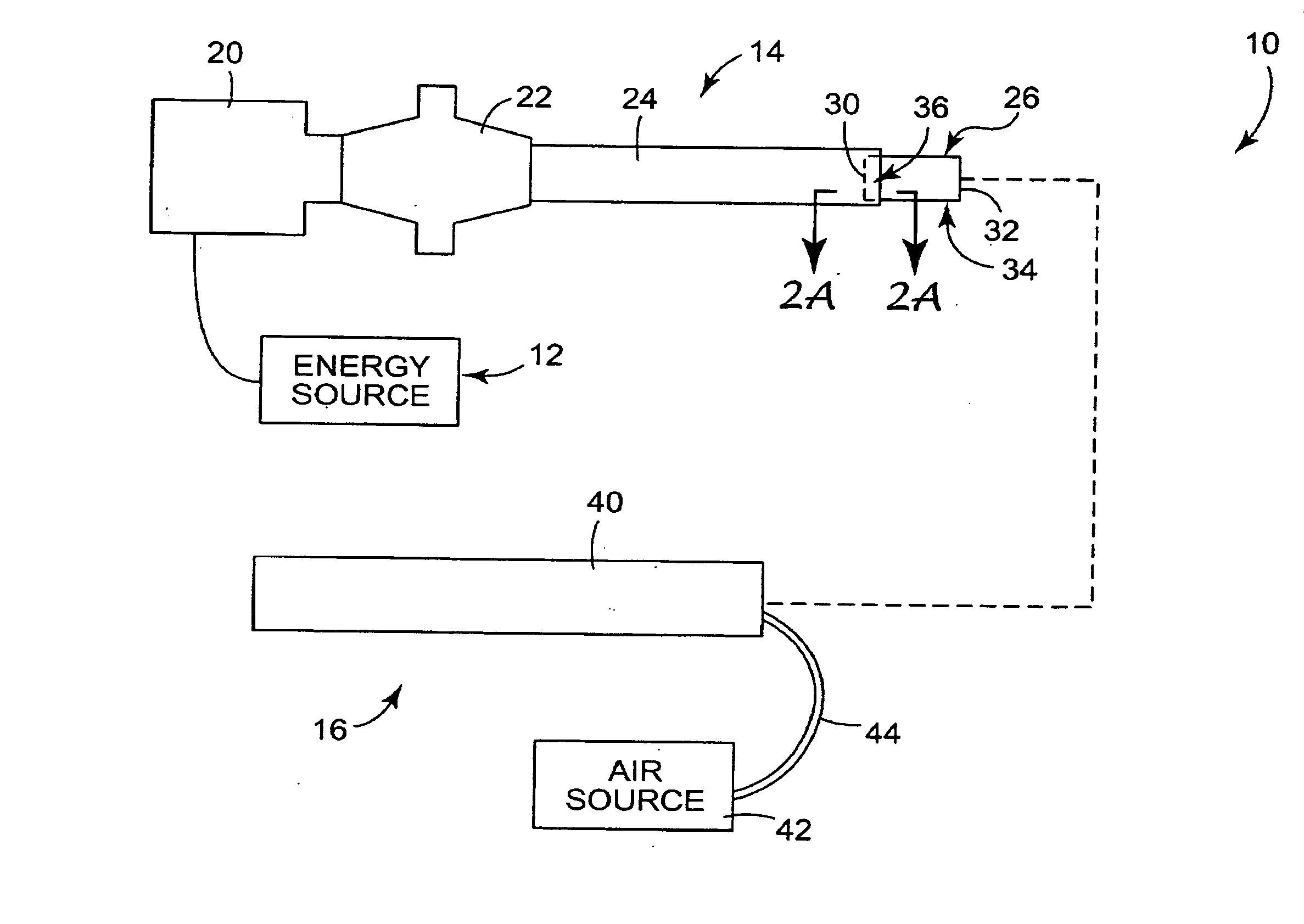 Ultrasonic energy system and method including a ceramic horn