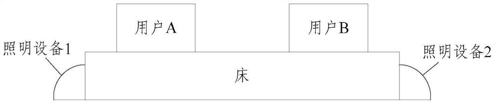 Sleep-aiding lamp control method and system, storage medium and program product