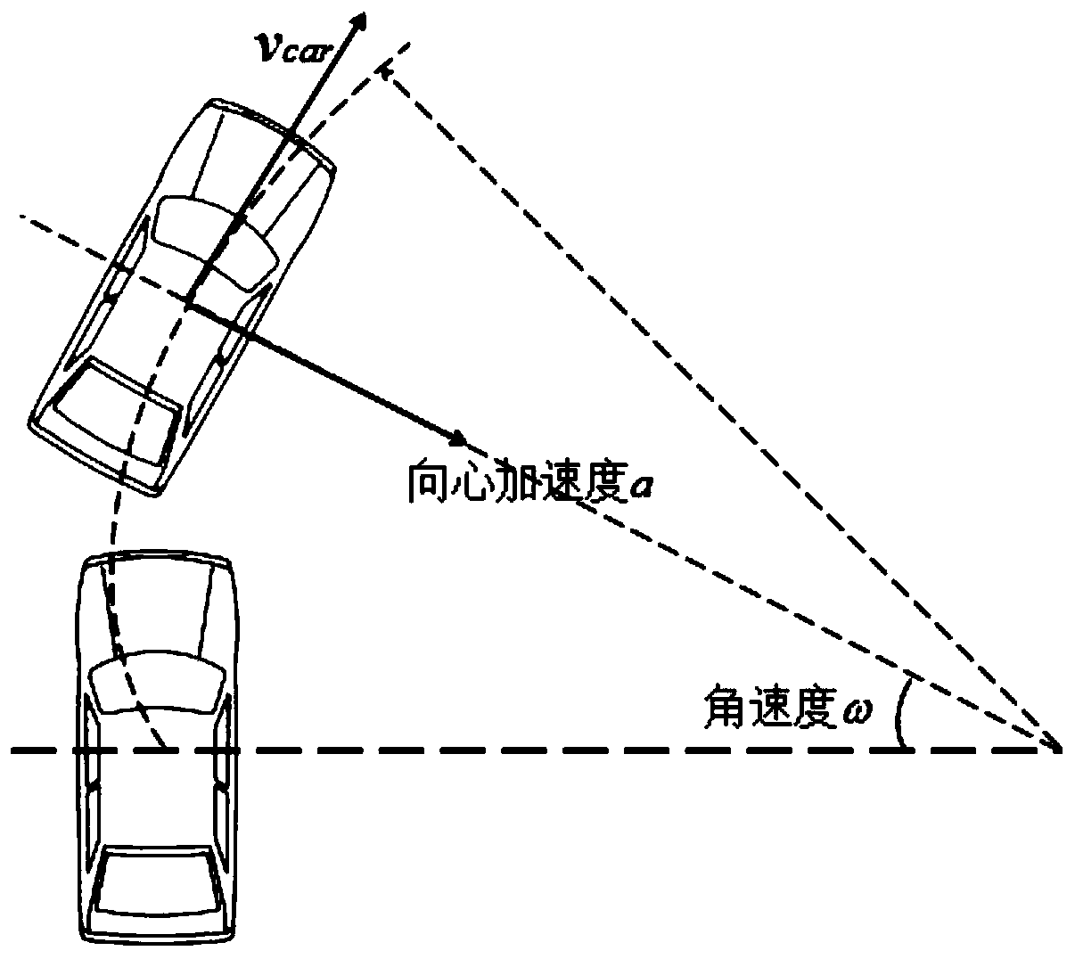 A method and device for real-time estimation of automobile fuel consumption based on mobile terminal