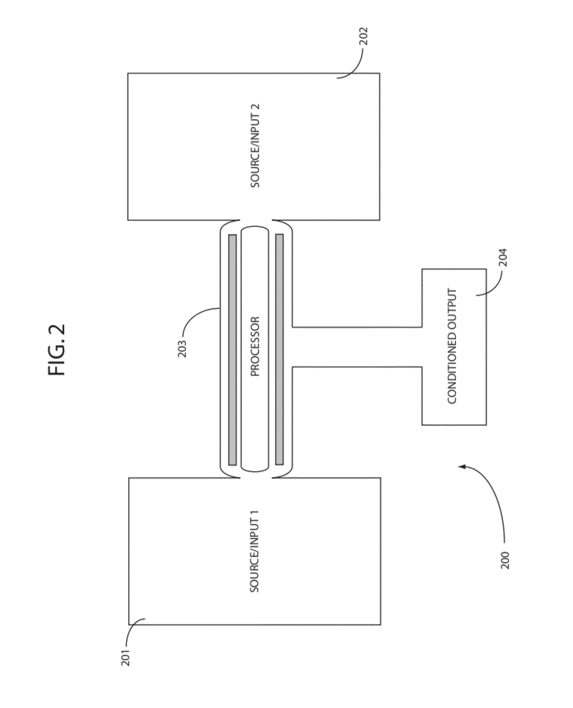 System for conditioning fluids utilizing a magnetic fluid processor