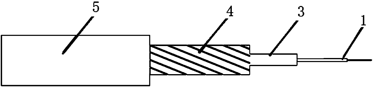 Armored strain monitoring optical cable and soil covering monitoring and stress calibration method