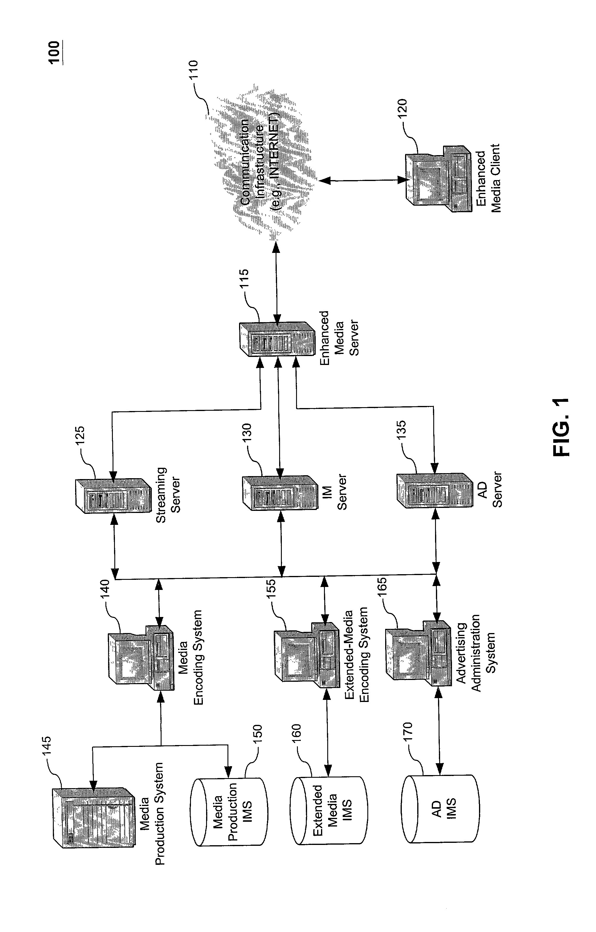 Method, system and computer program product for producing and distributing enhanced media downstreams