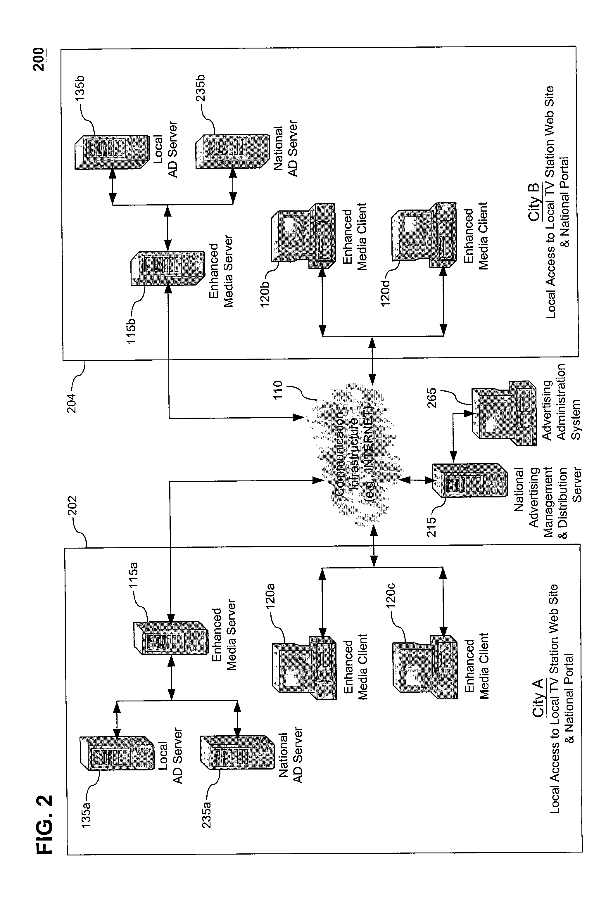 Method, system and computer program product for producing and distributing enhanced media downstreams