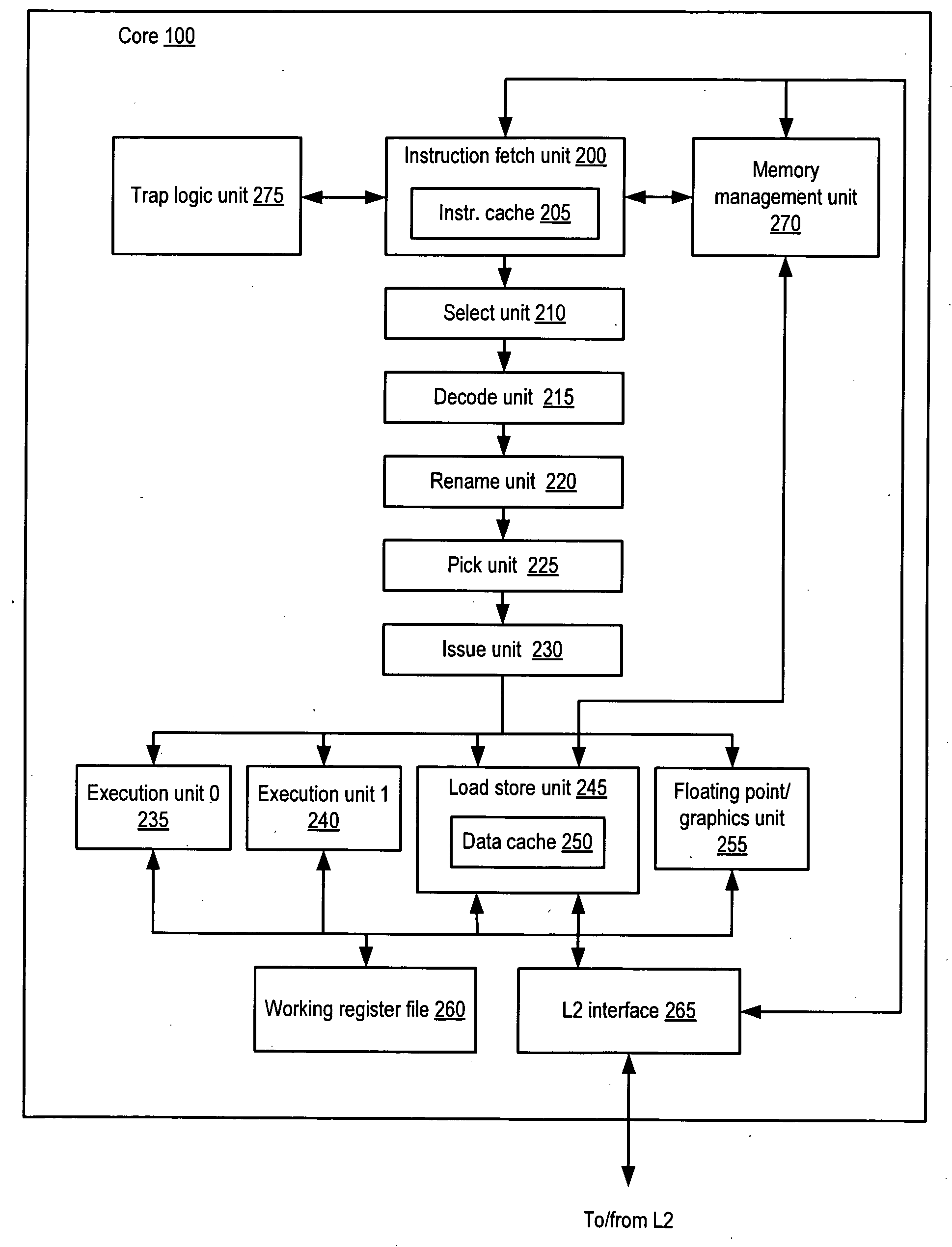 Apparatus and method for implementing instruction support for the camellia cipher algorithm