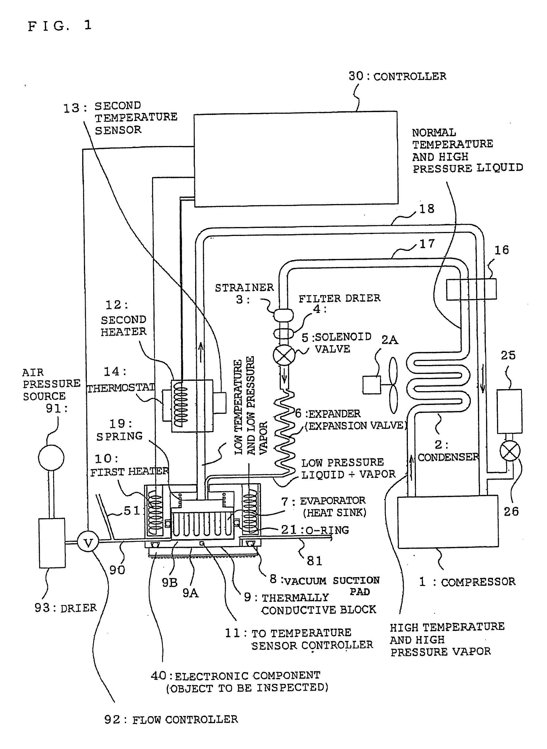 Temperature control unit for electronic component and handler apparatus