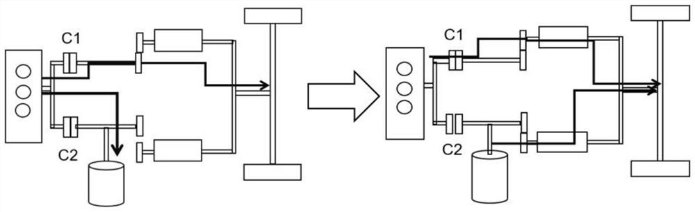 Hybrid electric vehicle motor torque output path switching control method