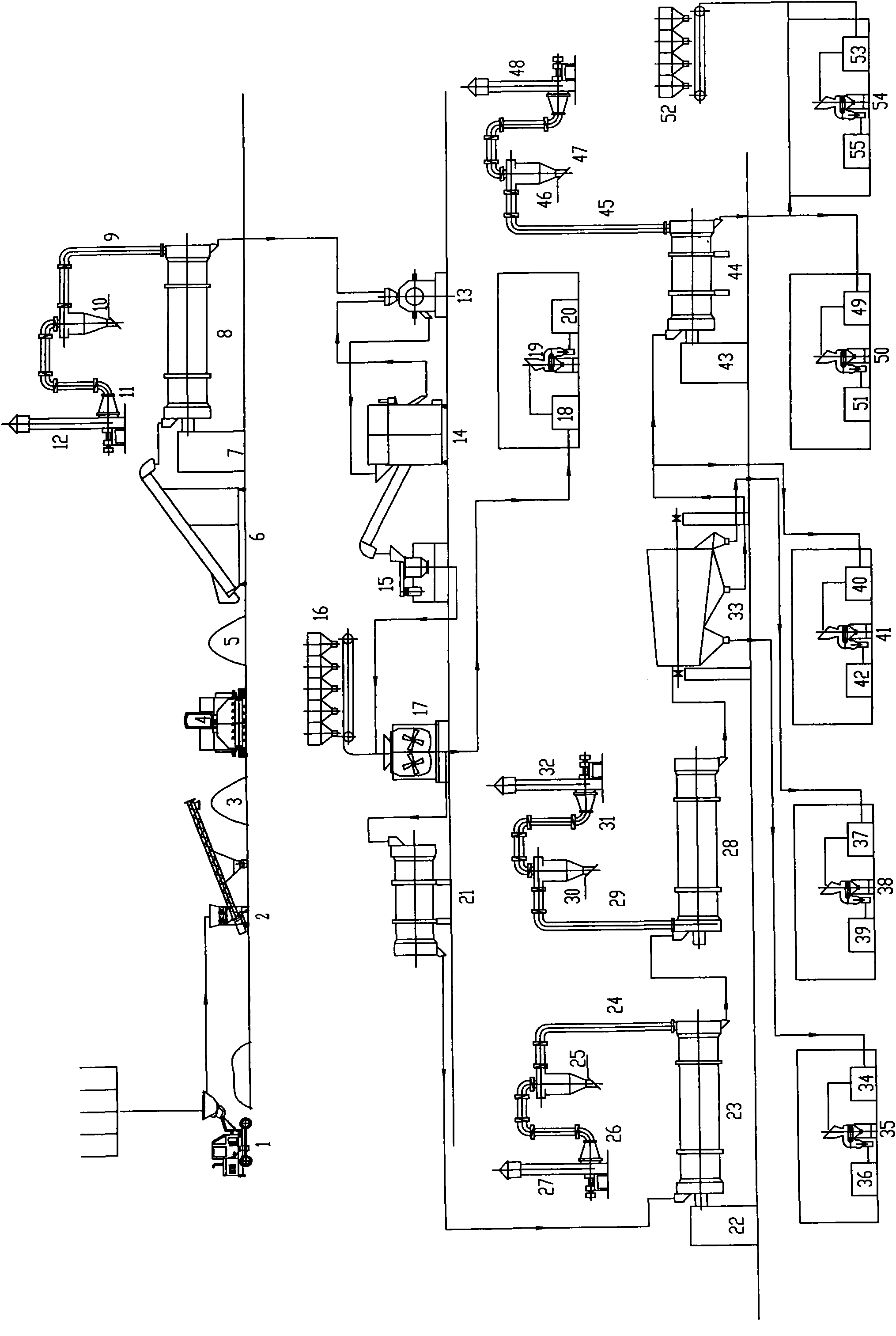 Fertilizer joint production method and special device thereof