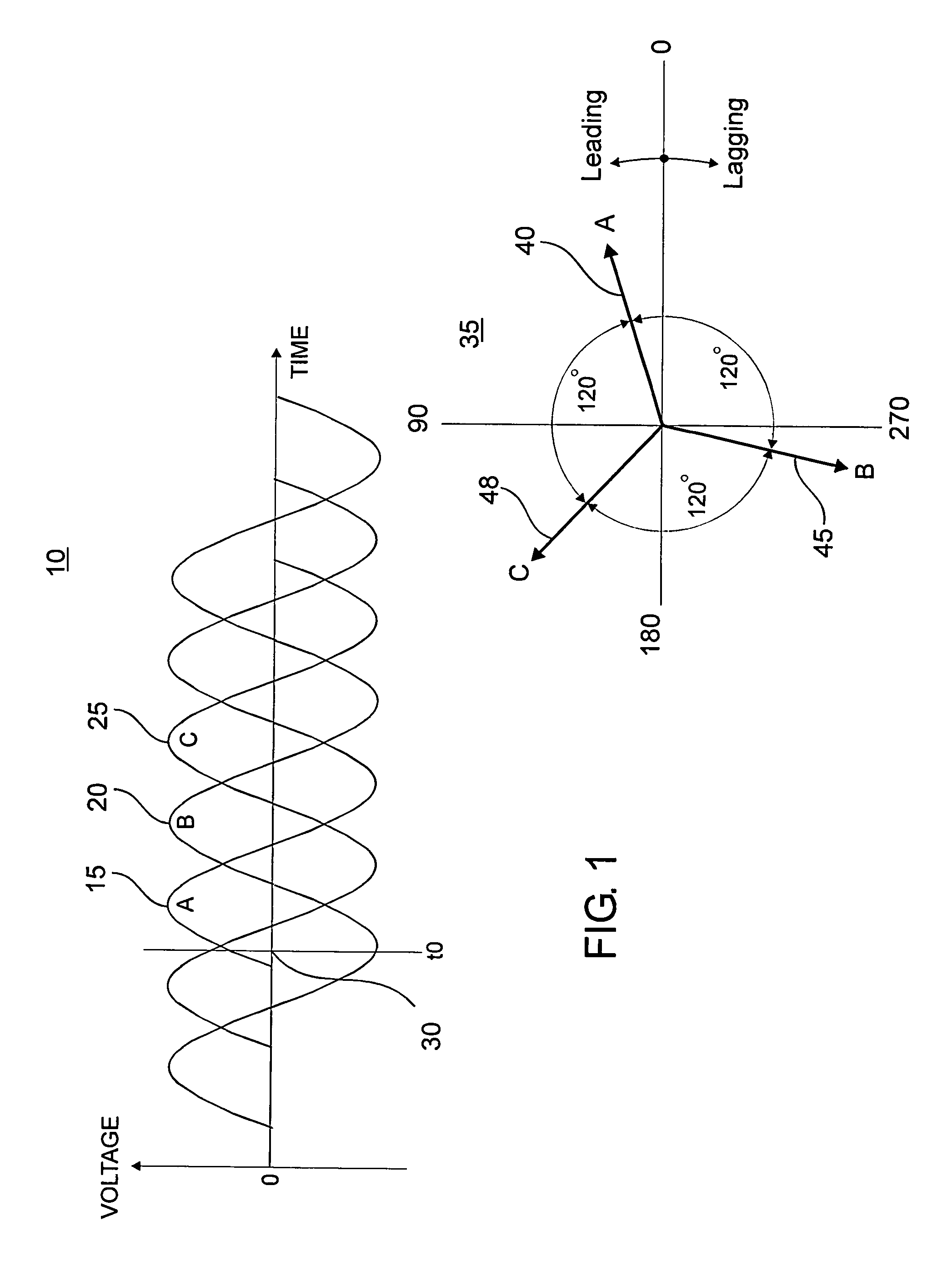 Method and apparatus for phase identification in a three-phase power distribution network
