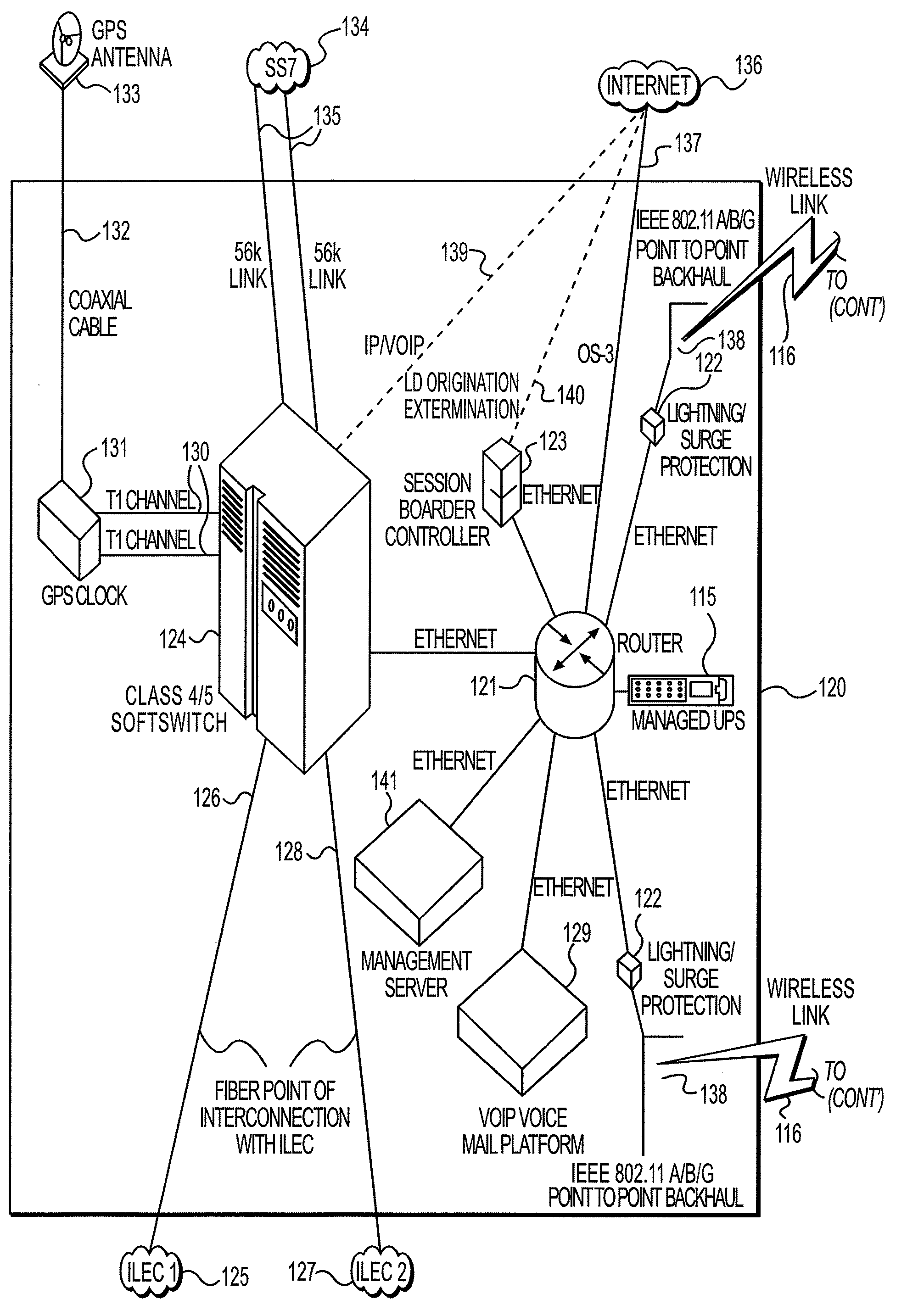 Apparatus and method for delivering public switched telephone network service and broadband internet access
