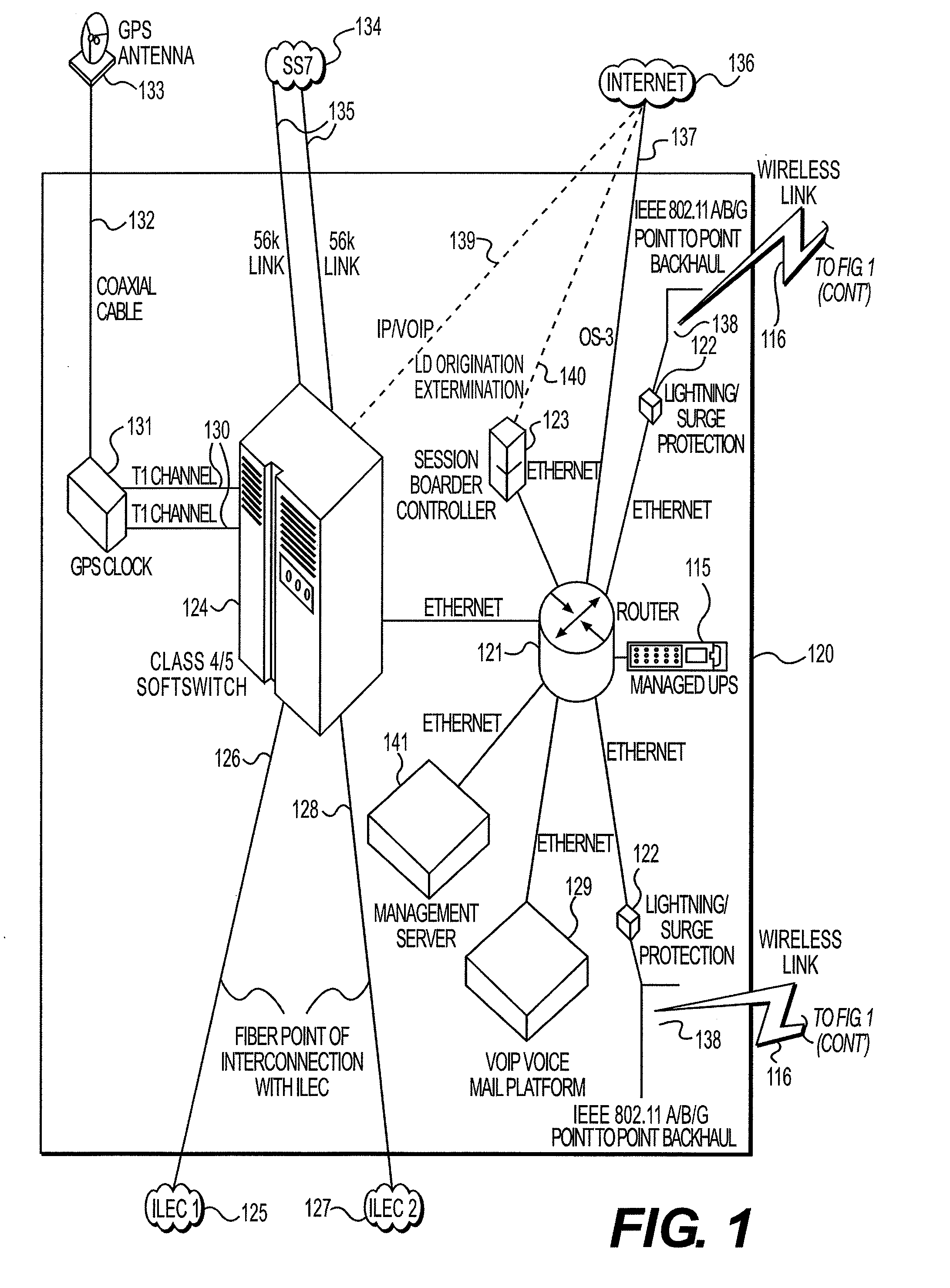 Apparatus and method for delivering public switched telephone network service and broadband internet access