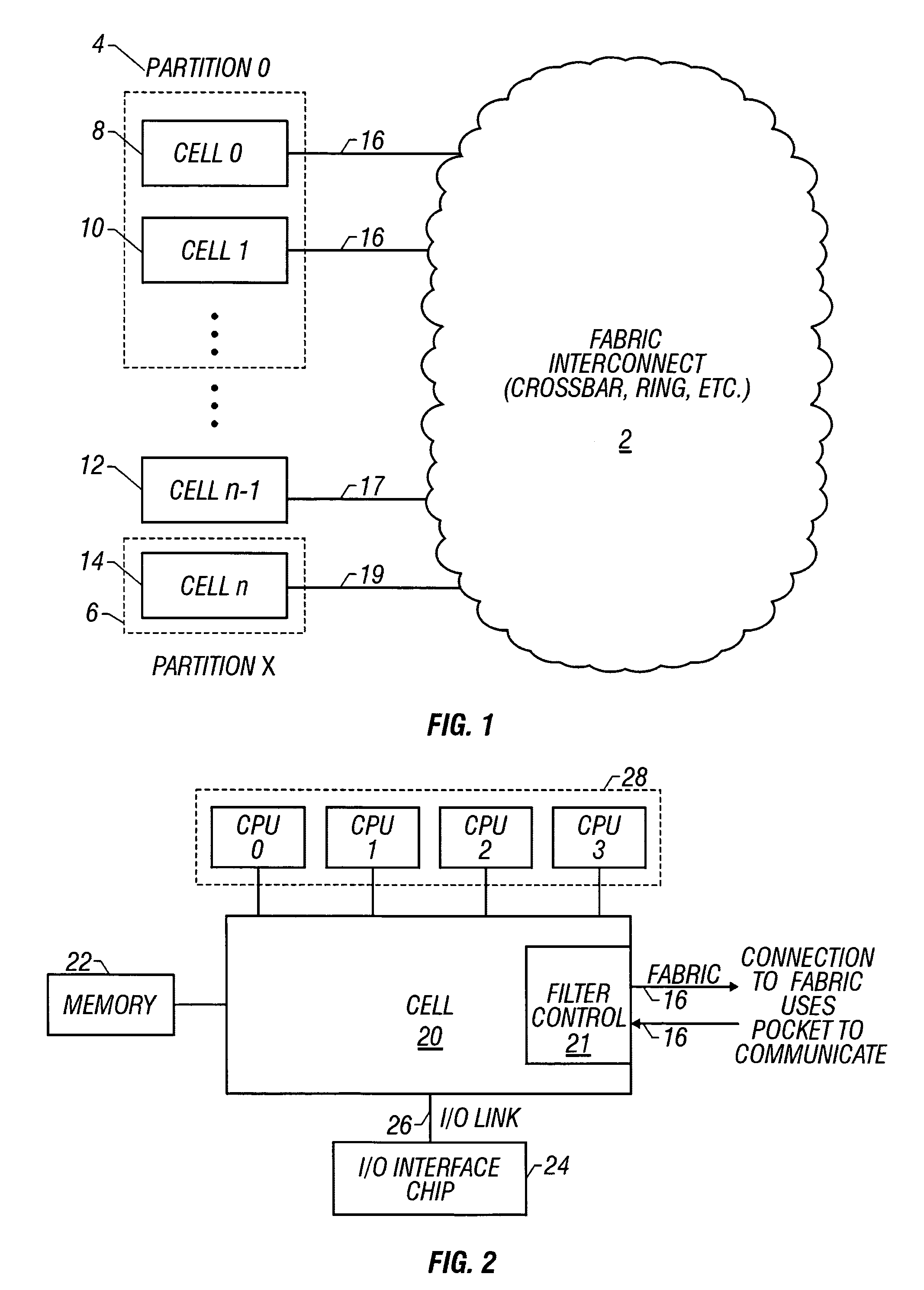 System and method for allowing non-trusted processors to interrupt a processor safely
