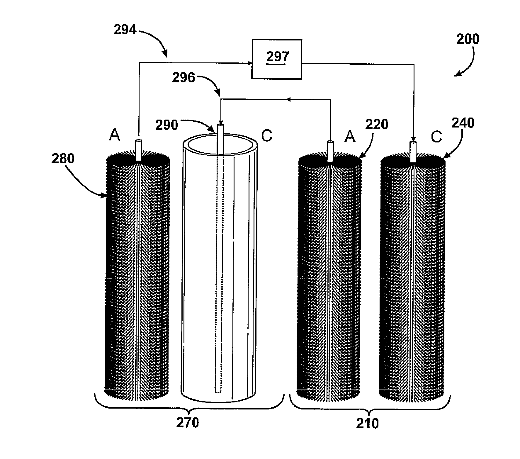 Electrohydrogenic reactor for hydrogen gas production