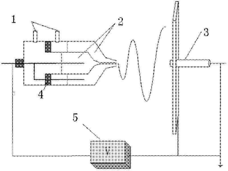 Method for building three-dimensional enzyme electrode surface by using coaxial nanofibers