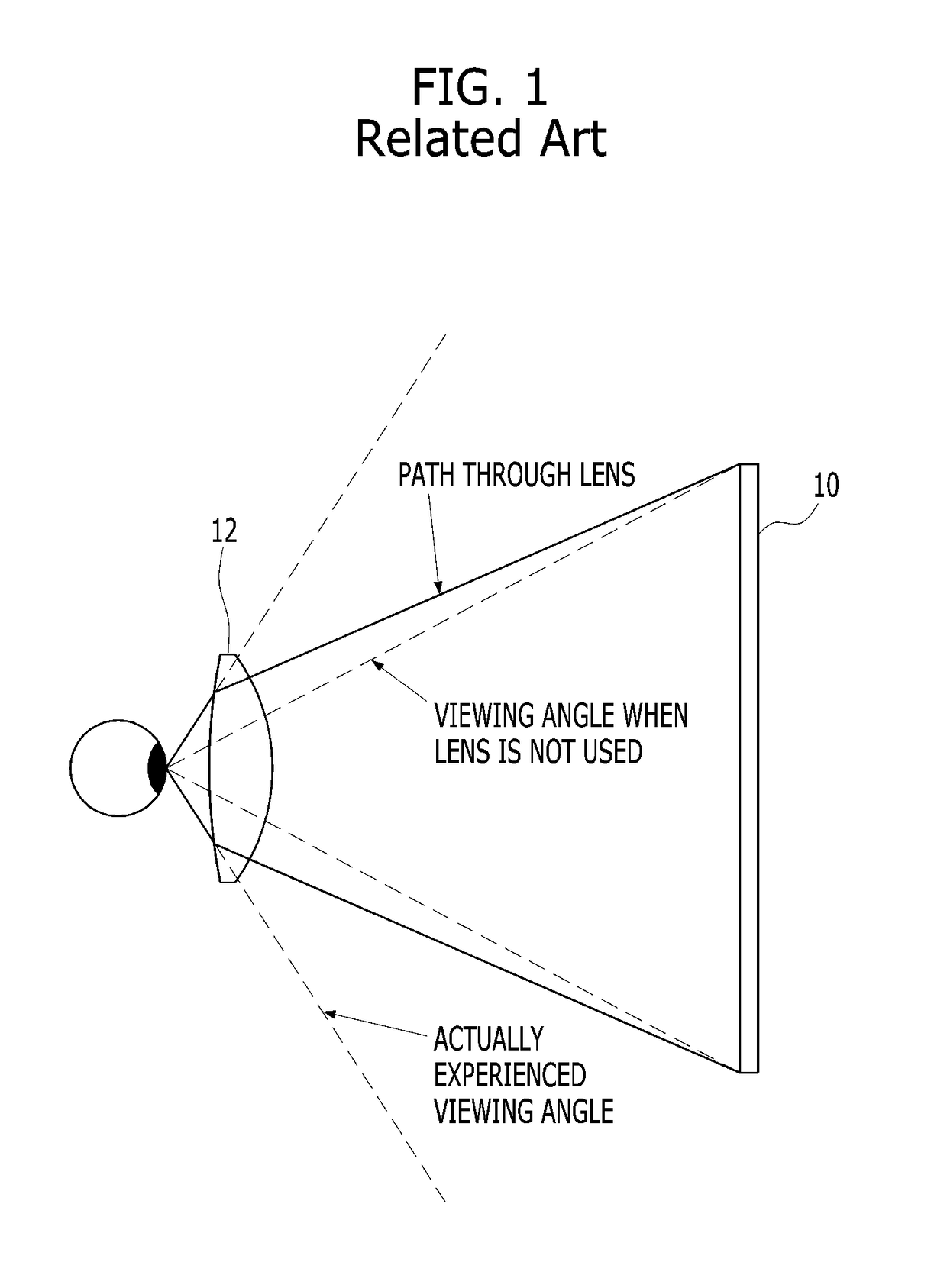 Display system for virtual reality and method of driving the same