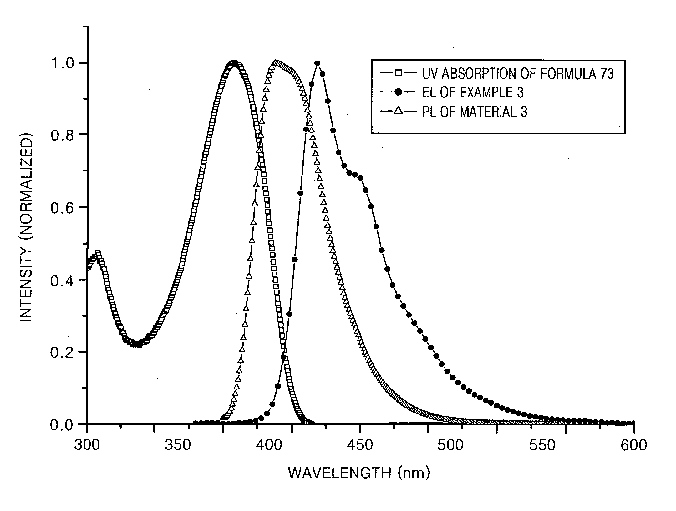 Organoelectroluminescent compound and organoelectroluminescent device employing the same