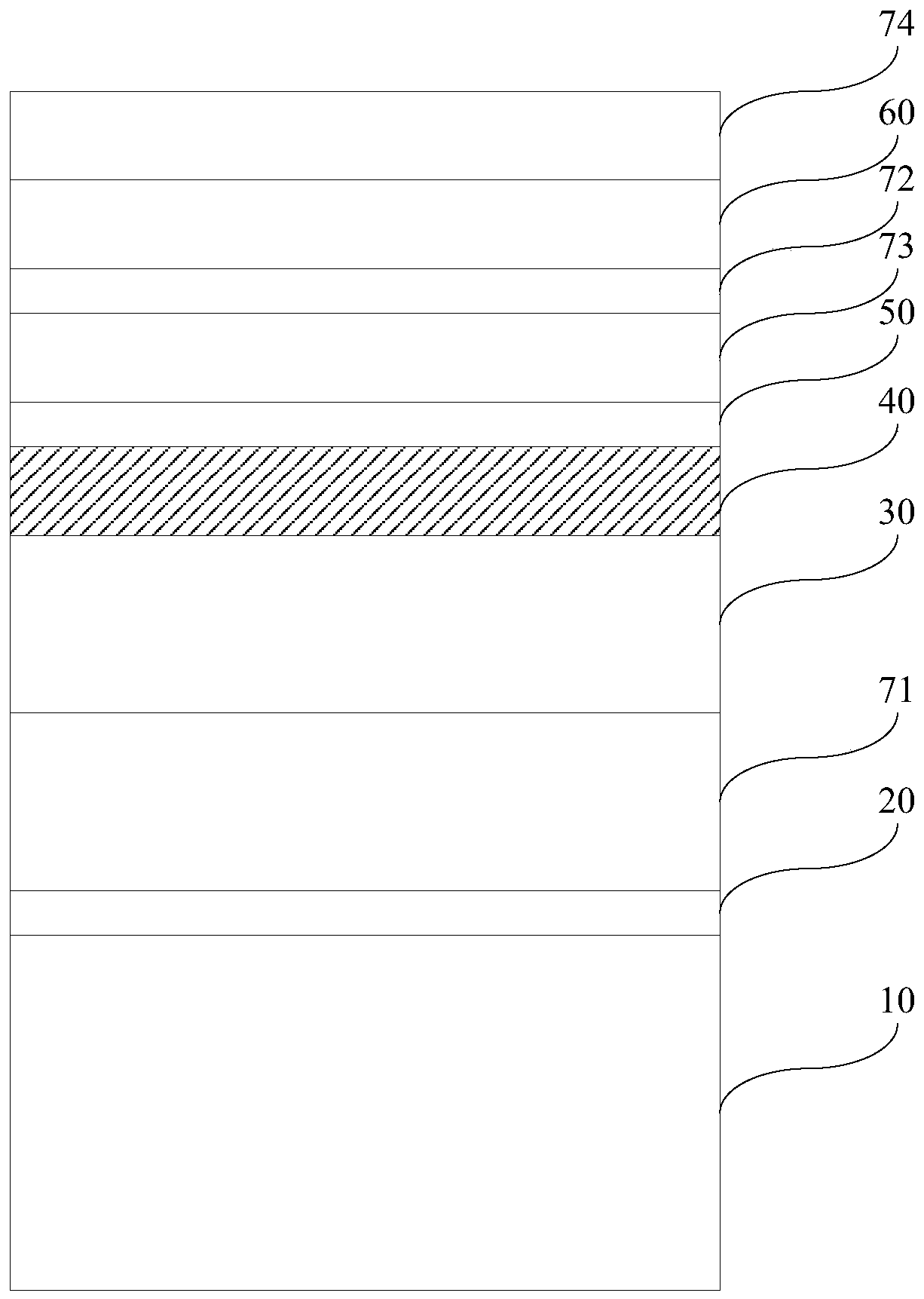 A light-emitting diode epitaxial wafer and its preparation method