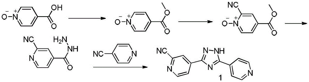 A kind of preparation method of topicastat