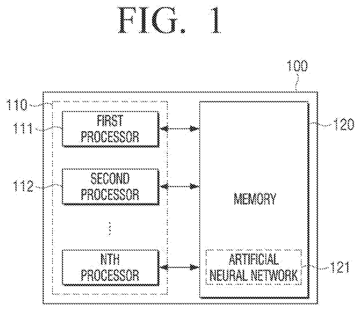 Method for processing artificial neural network, and electronic device therefor