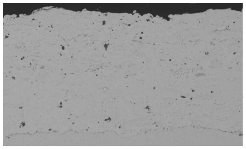 A method for improving microstructure of coating