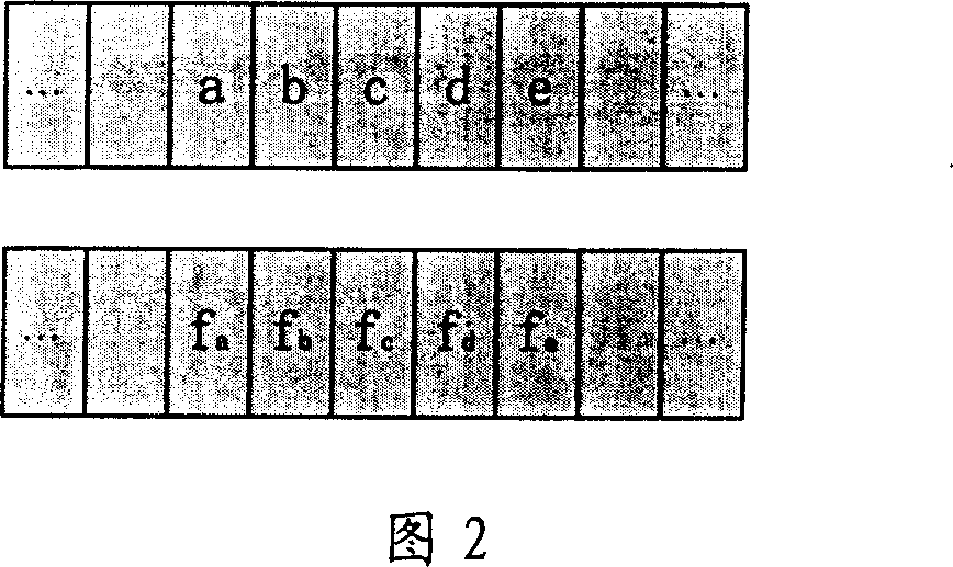 Method of mixed automatic request of retransmission based on orthogonal frequency division multiplex
