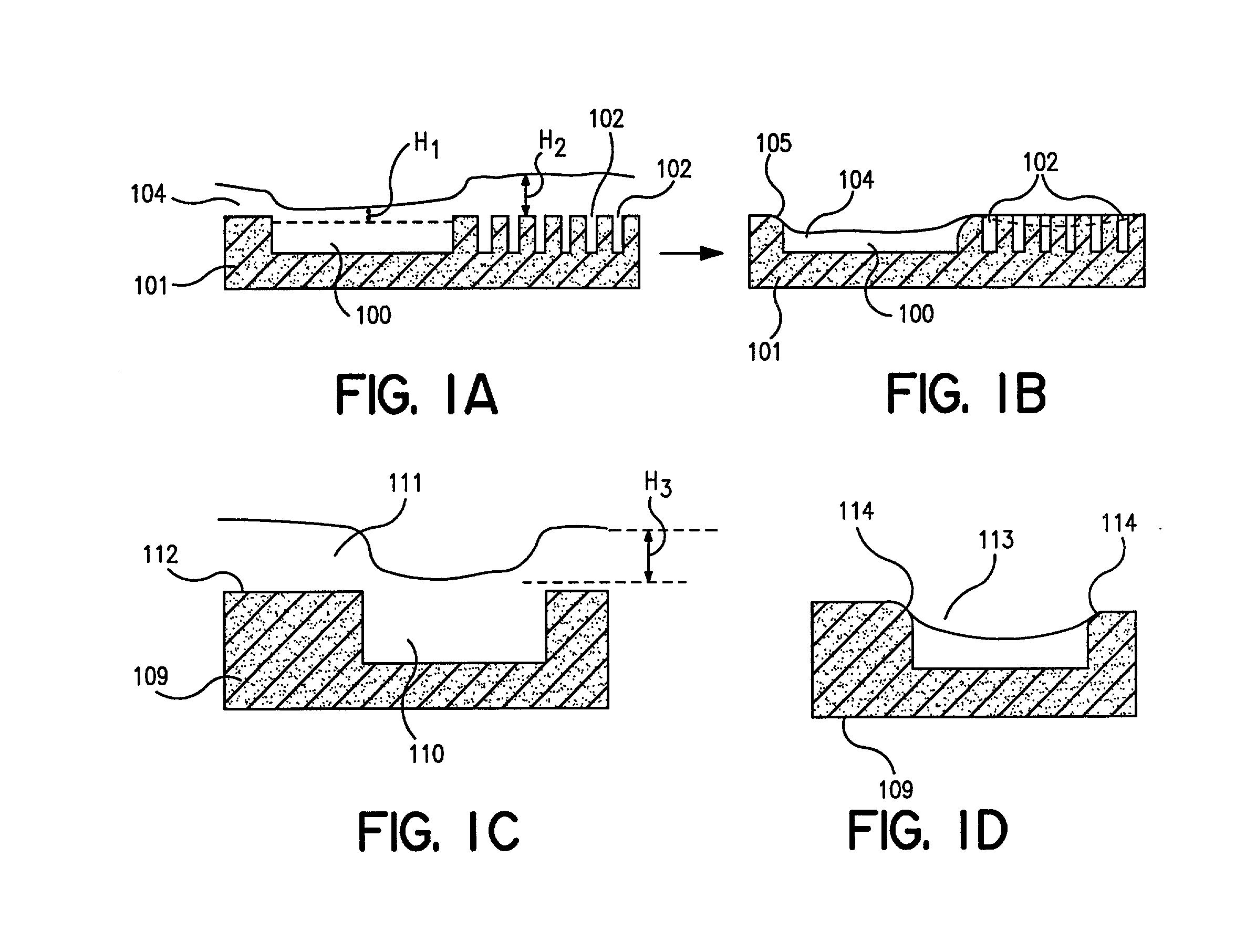 Global planarization method