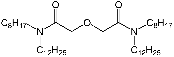 Extracting agent for extracting strontium from high-level liquid wastes and method for extracting strontium