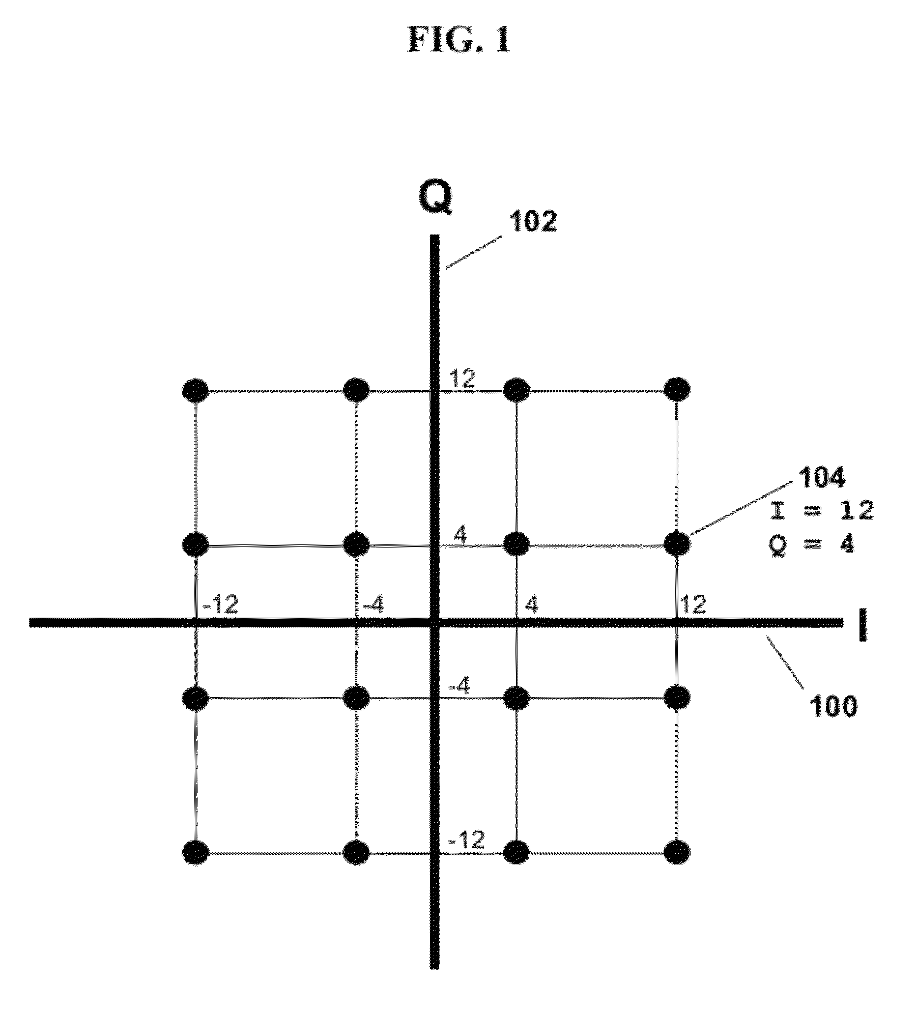 System and method for detecting burst noise during quadrature amplitude modulation communications