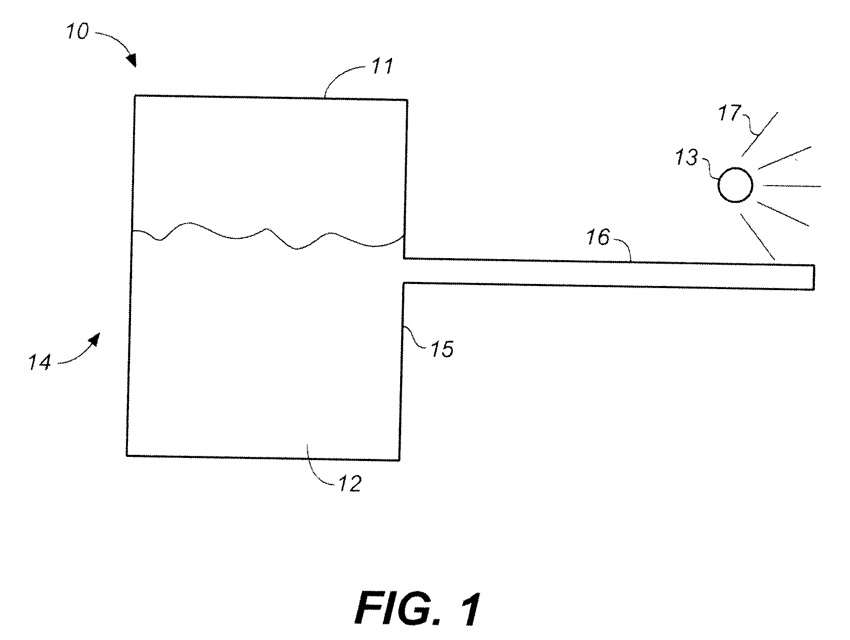 Sensitizer Solutions, Systems, and Methods of Use
