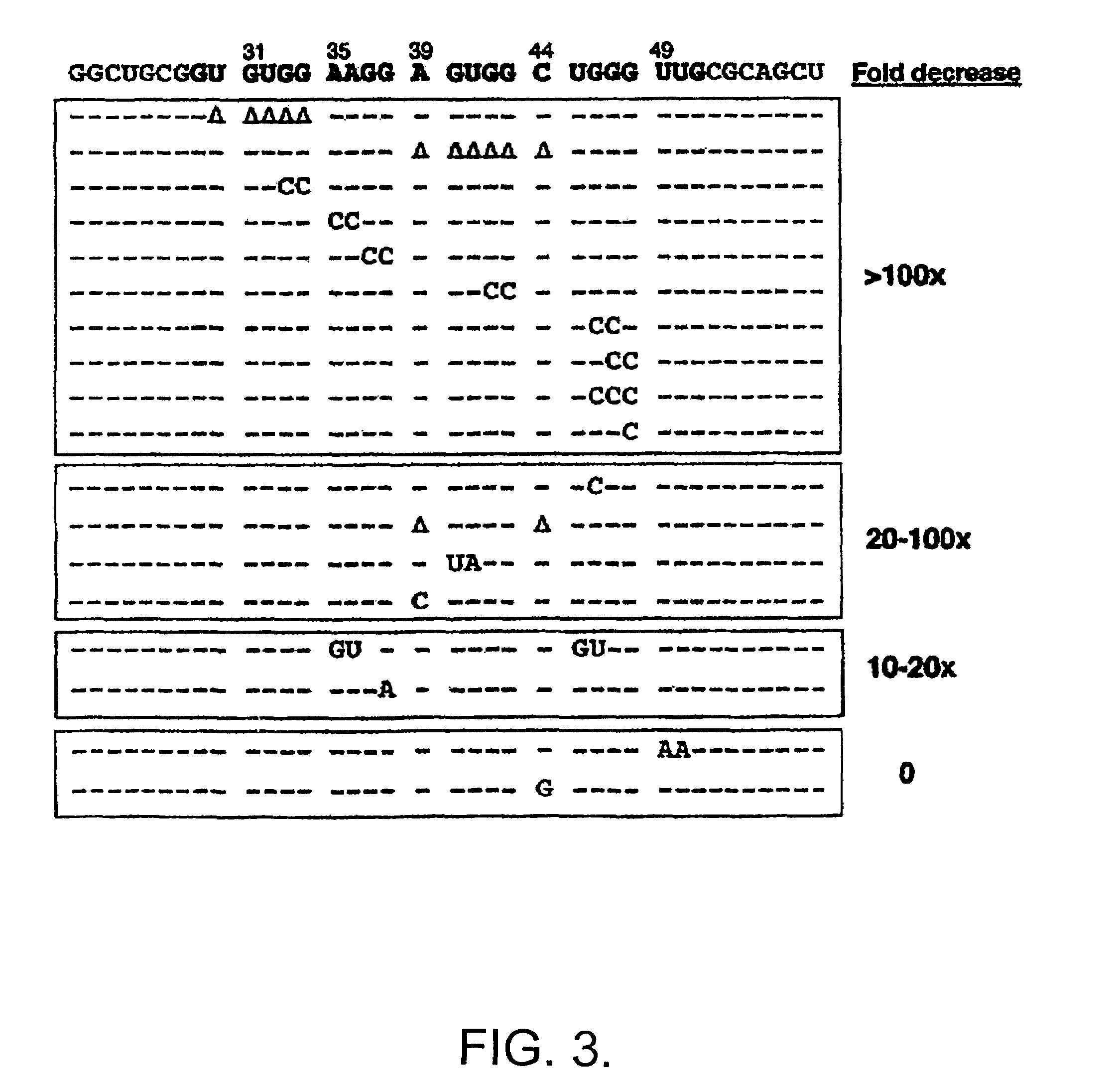 Method and identification of downstream mRNA ligands to FMRP and their role in fragile X syndrome and associated disorders